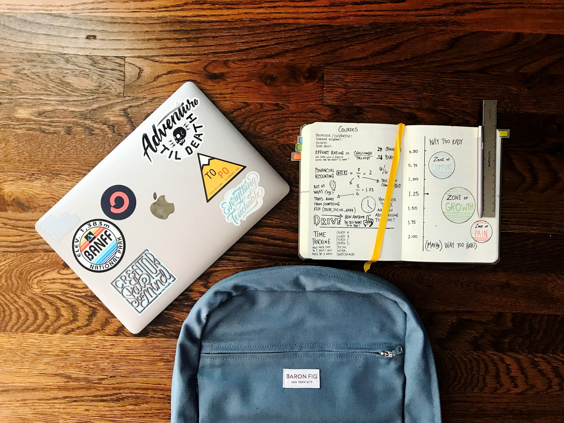 How to Choose the Best Homeschooling Methods